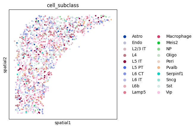 ../_images/notebooks_tutorial_mouse_visium_cortex_8_1.png